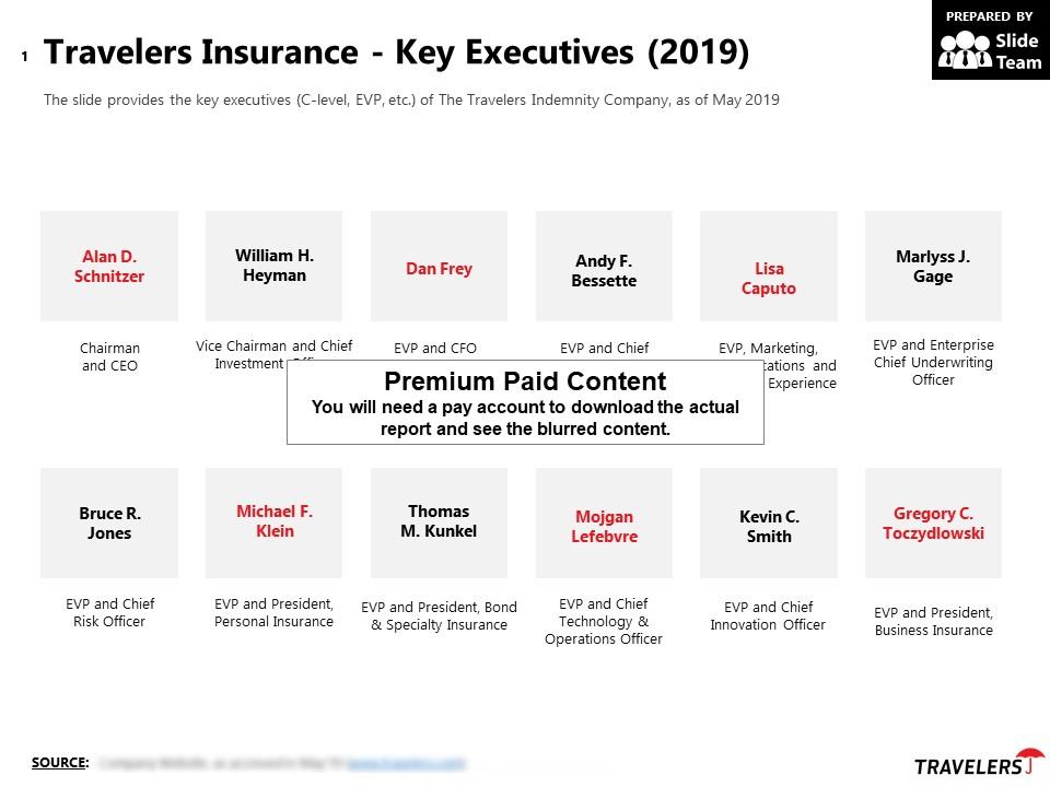 Travelers Insurance Key Executives 2019 Graphics Presentation Travelers Insurance Key Executives 2019 Graphics Presentation