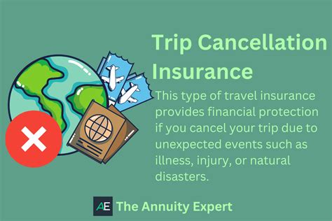 Trip Cancellation Insurance What You Need To Know 2023 Trip Cancellation Insurance What You Need To Know 2023