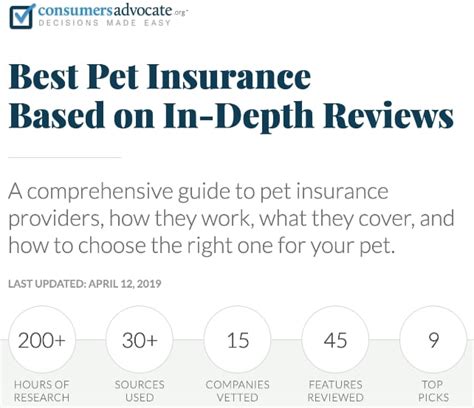 Tripawds Best Pet Insurance Plan Tripawds Best Pet Insurance Plan