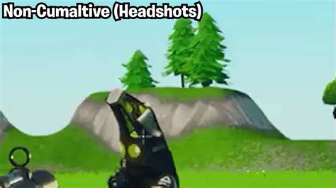 Tweets With Replies By Fortnite Leaks News Fortbrleakks Twitter Tweets With Replies By Fortnite Leaks News Fortbrleakks Twitter