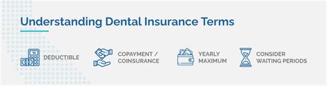 Types Of Dental Insurance Plans Health For California Types Of Dental Insurance Plans Health For California
