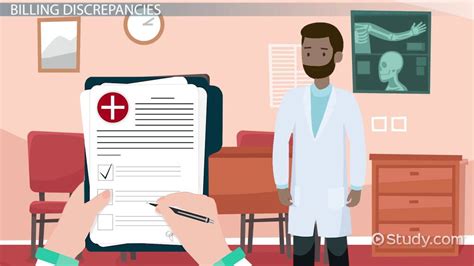 Types Of Fraud In Healthcare Lesson Study Com Types Of Fraud In Healthcare Lesson Study Com