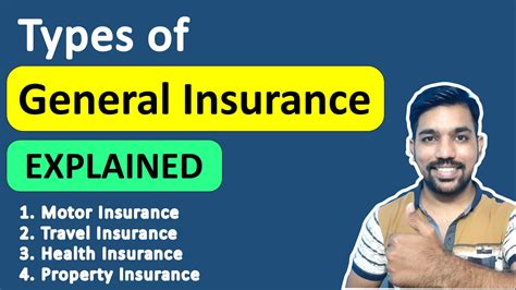 Types Of General Insurance In India Fincalc Blog Types Of General Insurance In India Fincalc Blog