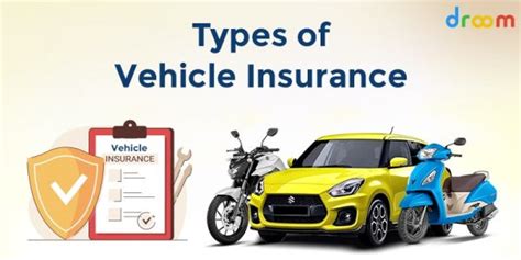 Types Of Vehicle Insurance Car Bike Scooty Insurance Coverage Types Of Vehicle Insurance Car Bike Scooty Insurance Coverage