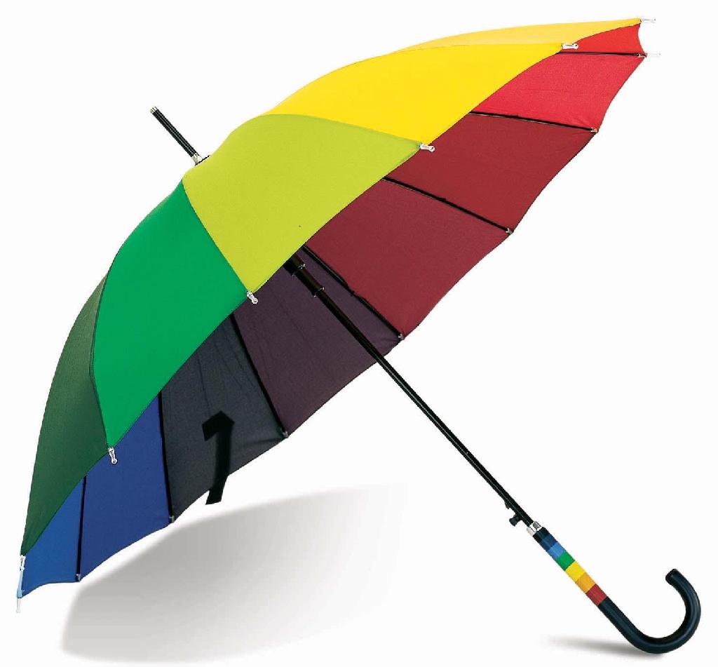 Umbrella Insurance George Gandy Insurance Umbrella Insurance George Gandy Insurance