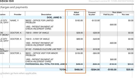 Understand Your Deductible Plan Costs Kaiser Permanente Understand Your Deductible Plan Costs Kaiser Permanente