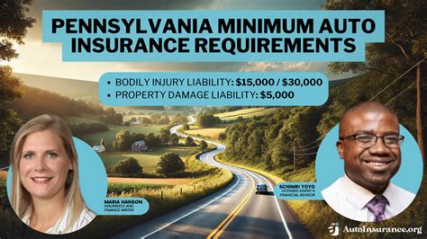 Understanding Auto Insurance Requirements In Pennsylvania Understanding Auto Insurance Requirements In Pennsylvania