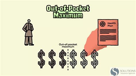 Understanding Deductibles And Out Of Pocket On Health Insurance Youtube Understanding Deductibles And Out Of Pocket On Health Insurance Youtube