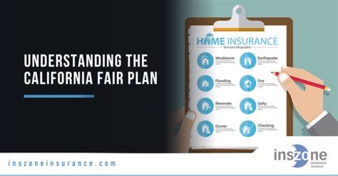 Understanding The California Fair Plan Inszone Insurance Understanding The California Fair Plan Inszone Insurance