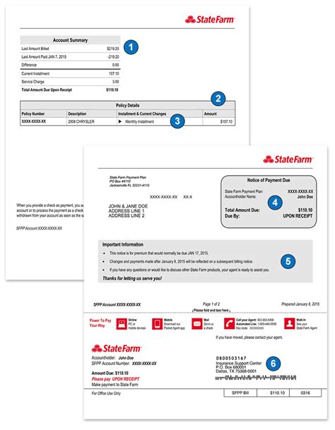 Understanding Your Insurance Bill State Farm Understanding Your Insurance Bill State Farm