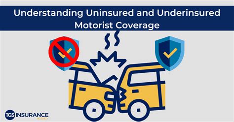 Uninsured And Underinsured Motorist Coverage Tgs Insurance Agency Uninsured And Underinsured Motorist Coverage Tgs Insurance Agency