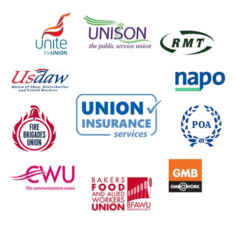 Union Insurance