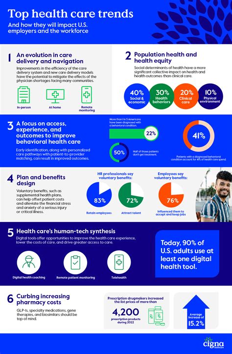United Healthcare 2025 Annual Report Images References Hossein Cooper United Healthcare 2025 Annual Report Images References Hossein Cooper