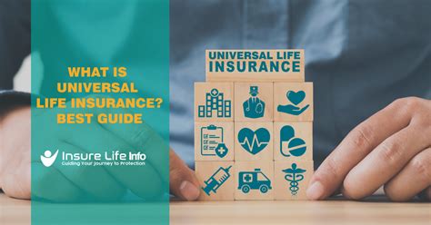 Universal Life Insurance What It Is How It Works Edelweiss Life Universal Life Insurance What It Is How It Works Edelweiss Life