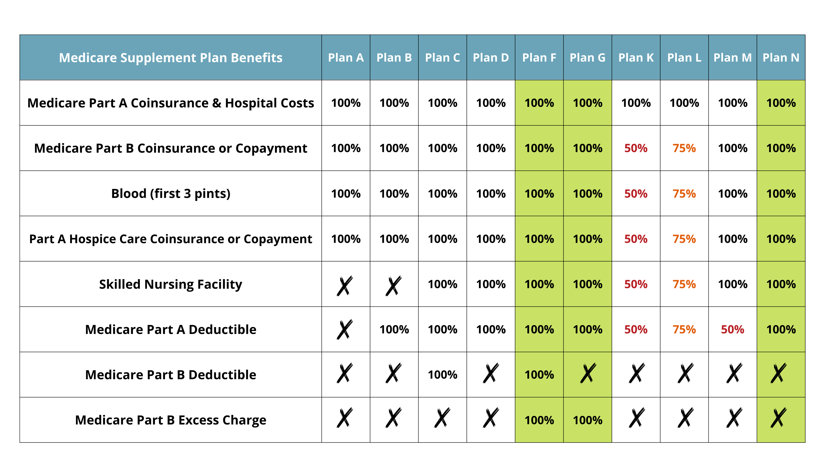 Unrest Insurance Affordable Plans And Coverage Options 2024 Unrest Insurance Affordable Plans And Coverage Options 2024
