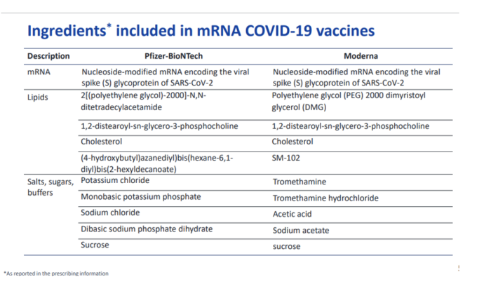 Updated Group Health Plans Must Cover Covid 19 Vaccines Without Cost Updated Group Health Plans Must Cover Covid 19 Vaccines Without Cost
