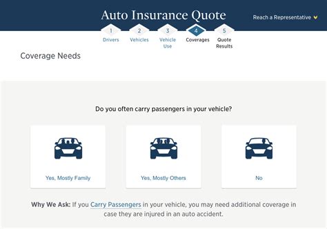 Usaa Auto Insurance Review Veterans Guide Usaa Auto Insurance Review Veterans Guide