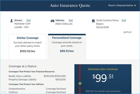 Usaa Health Insurance Plans Financial Report Usaa Health Insurance Plans Financial Report