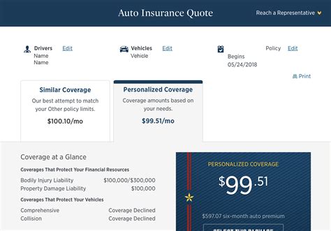 Usaa Home And Auto Insurance