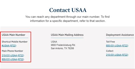 Usaa Insurance Customer Service Number