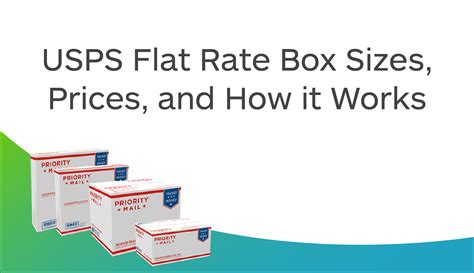 Usps Flat Rate Box Sizes Prices And How It Works Updated With 2019 Usps Flat Rate Box Sizes Prices And How It Works Updated With 2019