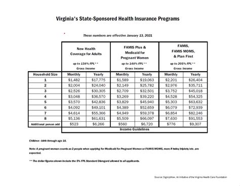 Va Caregiver Stipend Amount 2020 Grandfather Va Caregiver Stipend Amount 2020 Grandfather
