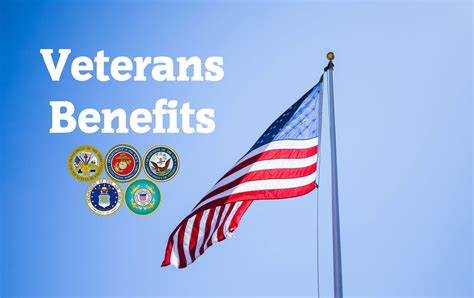 Va Employee Health Benefits 2024