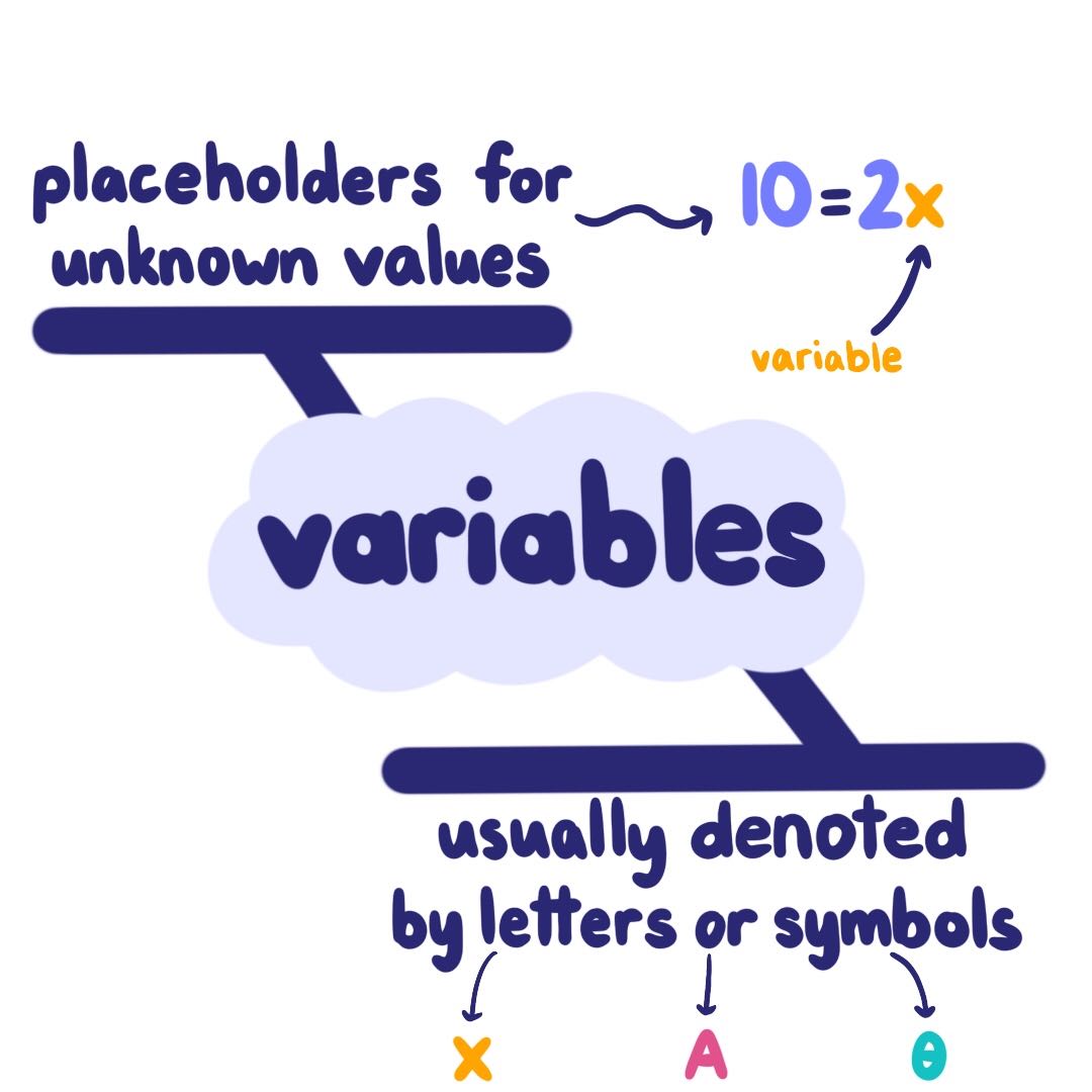 Variable Universal Life Insurance Vul Meaning Pros Cons Variable Universal Life Insurance Vul Meaning Pros Cons