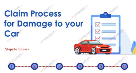 Vehicle Insurance Claim