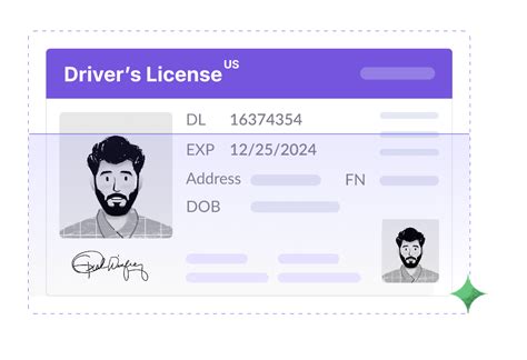 Verify Govt Ids Essential Guide To Id Number Verification Verify Govt Ids Essential Guide To Id Number Verification