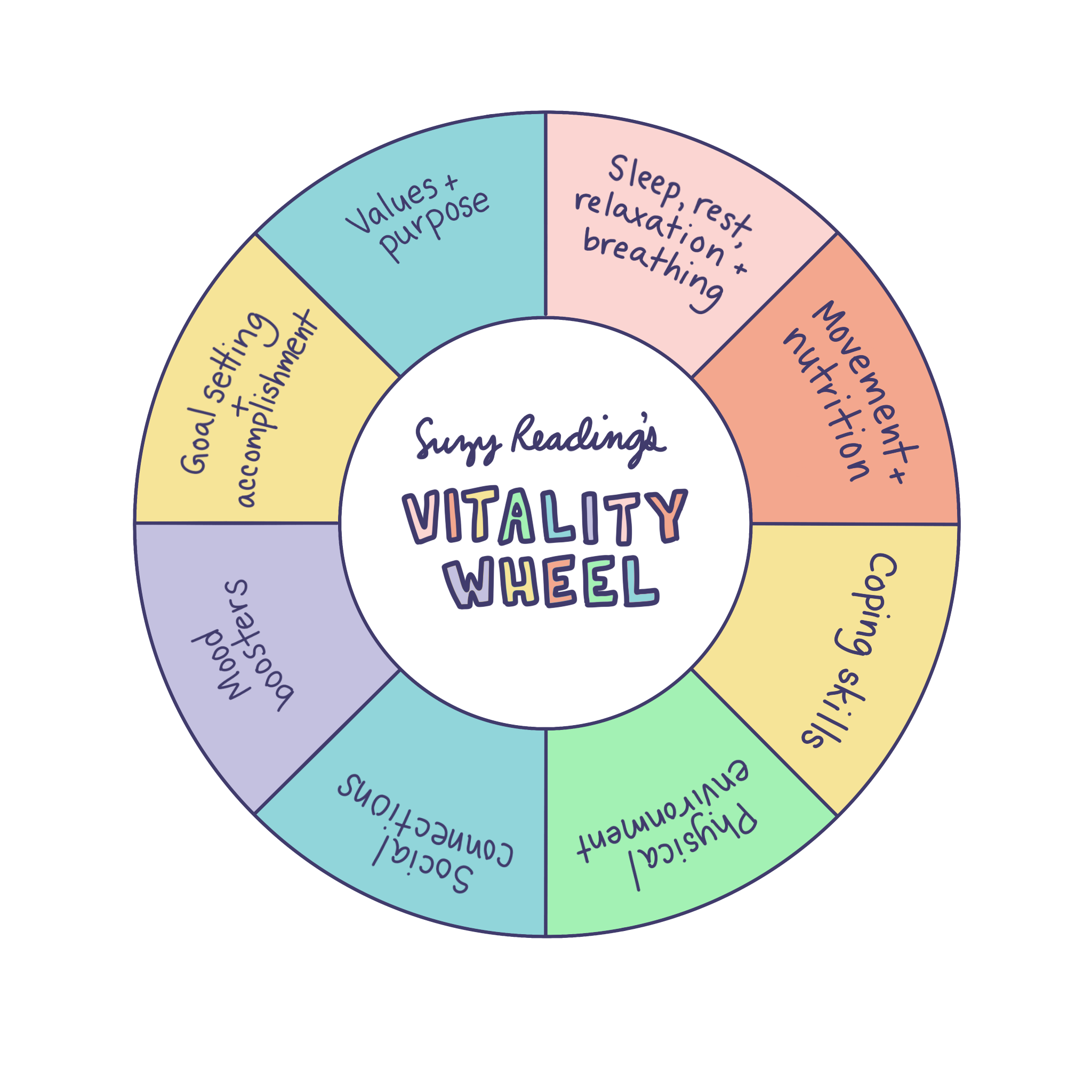 Vitality Insurance Solutions Logo Design 48Hourslogo Vitality Insurance Solutions Logo Design 48Hourslogo