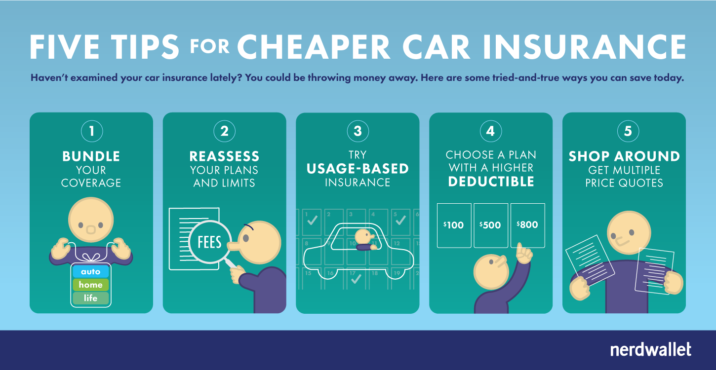Ways To Make Insurance Cheaper Ways To Make Insurance Cheaper