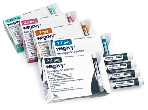 Wegovy Online With Insurance