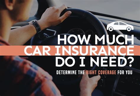 What Auto Insurance Do I Need