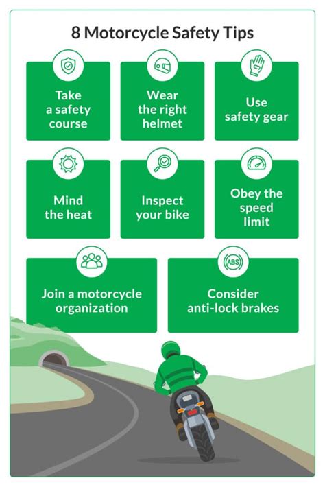What Does Full Coverage Motorcycle Insurance Cover Yourinsurance Info