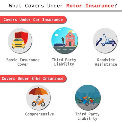 What Does Mawd Insurance Cover Life Insurance Quotes What Does Mawd Insurance Cover Life Insurance Quotes