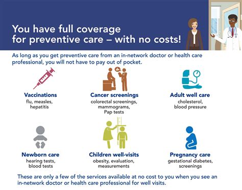 What Does My Plan Cover Horizon Blue Cross Blue Shield Of New Jersey What Does My Plan Cover Horizon Blue Cross Blue Shield Of New Jersey