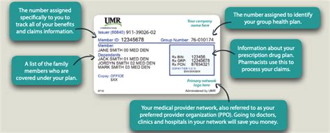 What Does My Umr Insurance Cover Claripedia What Does My Umr Insurance Cover Claripedia