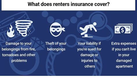What Does Personal Liability In Renters Insurance Cover What Does Personal Liability In Renters Insurance Cover