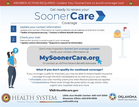 What Does Soonercare Cover For Adults 2025 Kaia Saloma What Does Soonercare Cover For Adults 2025 Kaia Saloma