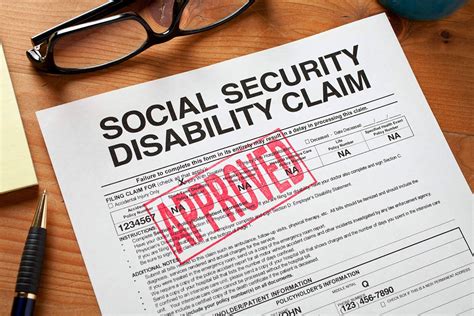What Insurance Do You Get With Social Security Disability