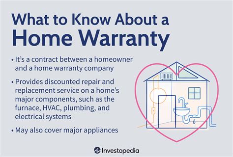 What Is A Home Warranty And Is It Worth It Ramsey