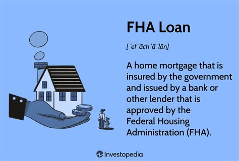 What Is An Fha Loan And How Does It Work What Is An Fha Loan And How Does It Work