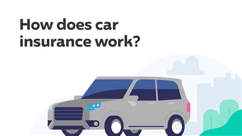 What Is Auto Insurance And How Does Car Insurance Work Youtube What Is Auto Insurance And How Does Car Insurance Work Youtube