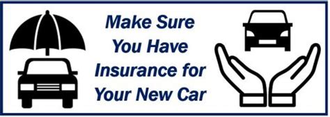 What Is Car Insurance Definition And Examples Market Business News What Is Car Insurance Definition And Examples Market Business News