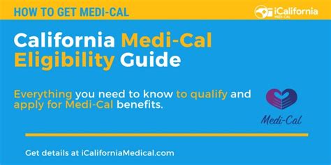 What Is Covered By Medi Cal California Medi Cal Help What Is Covered By Medi Cal California Medi Cal Help