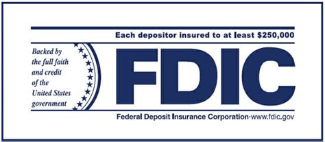 What Is Fdic Deposit Insurance What Is Fdic Deposit Insurance