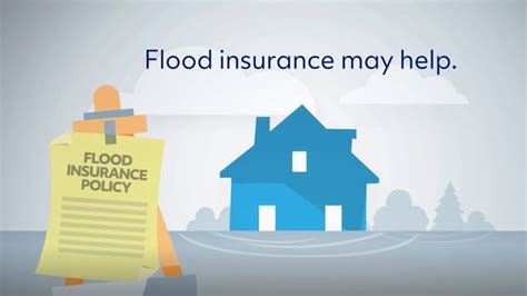 What Is Flood Insurance Allstate Insurance Youtube What Is Flood Insurance Allstate Insurance Youtube
