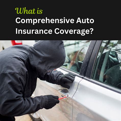 What Is Full Coverage Car Insurance Partners Insurance Inc What Is Full Coverage Car Insurance Partners Insurance Inc
