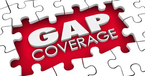 What Is Gap Insurance And How Does It Work Quotewizard What Is Gap Insurance And How Does It Work Quotewizard